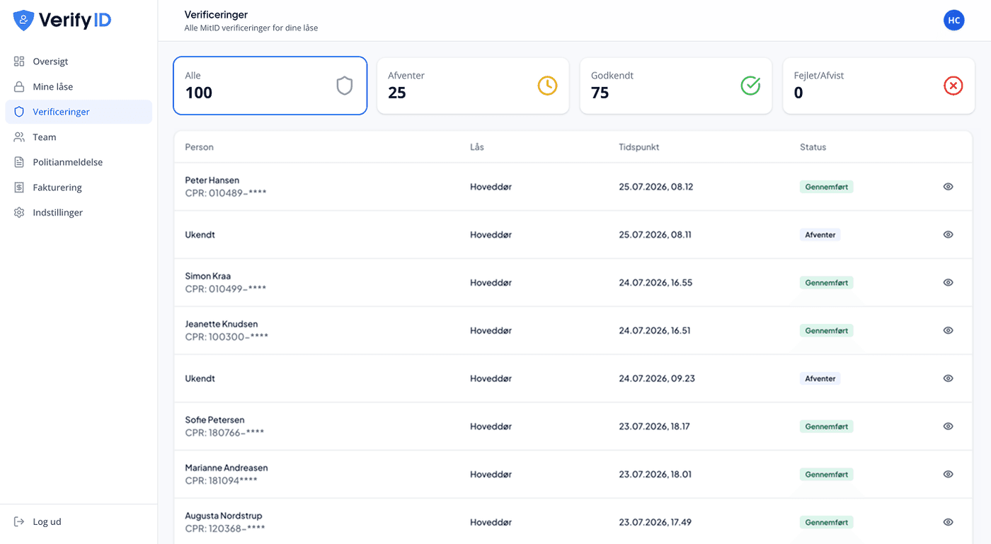 VerifyID-dashboard med en liste over MitID-verificeringer på dine låse i realtid